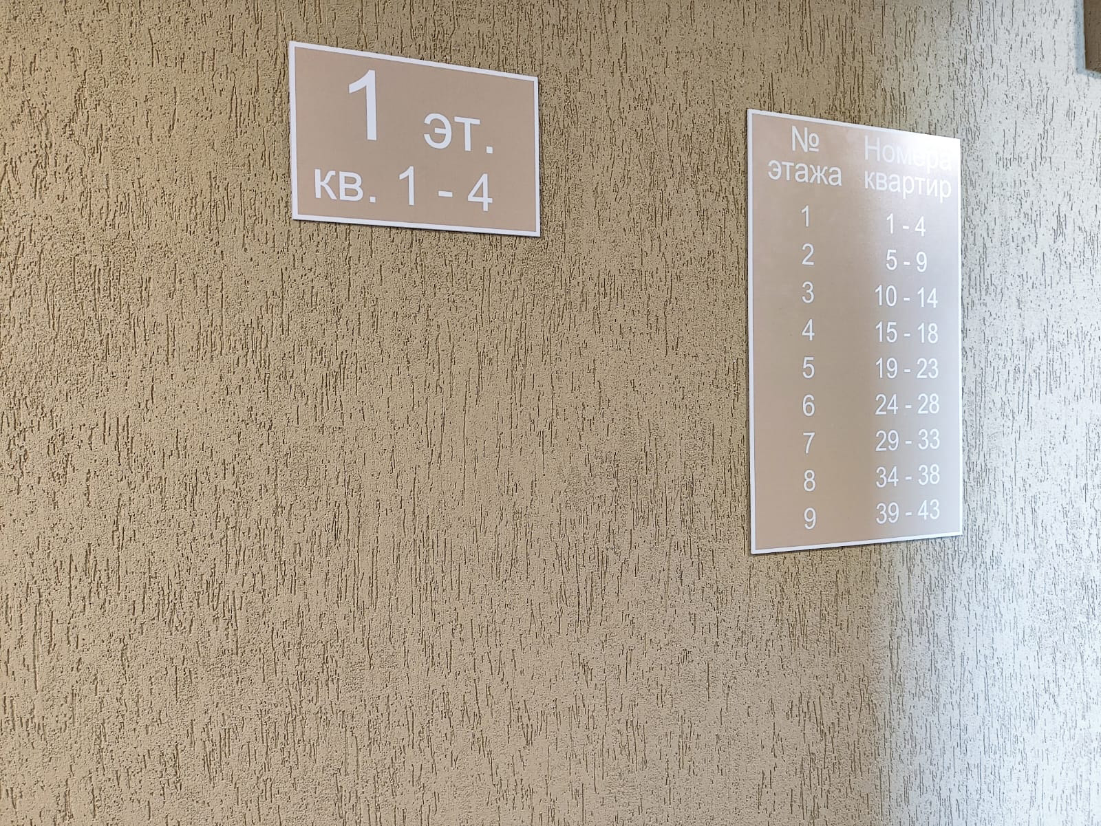 2 июля 2025